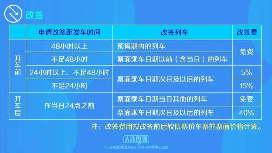 疫情的机票/疫情机票截图-第3张图片 疫情的机票/疫情机票截图-第3张图片