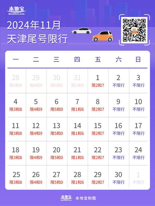 关于“天津十一限号”你不知道的事-第7张图片