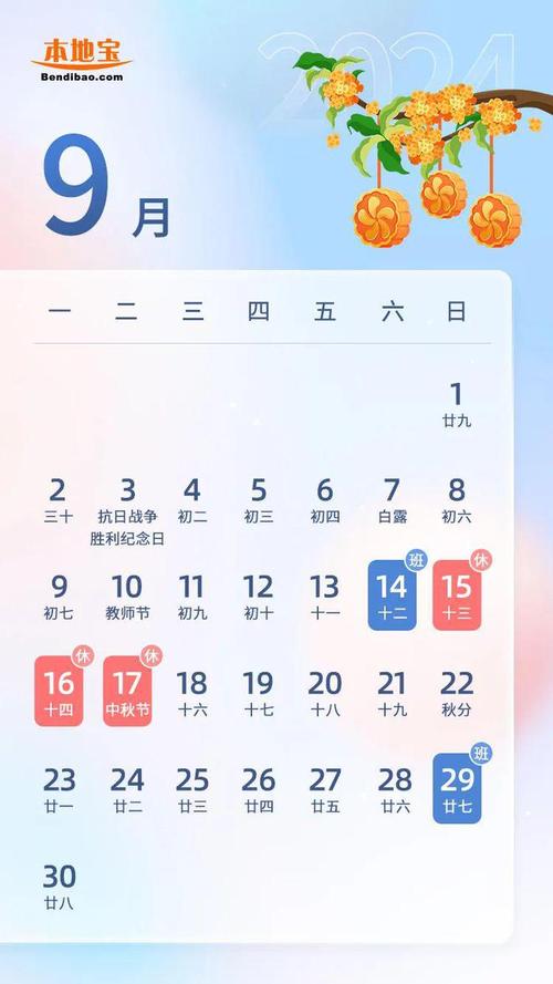 【14号限行尾号/14号限号吗】-第3张图片