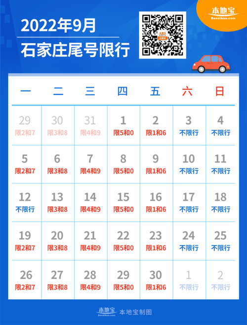 今天石家庄限行-今天石家庄限行号码-第5张图片