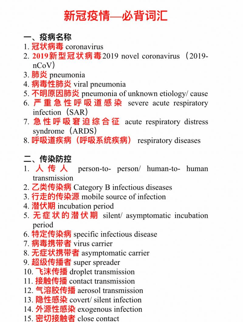 遭受疫情英语/受到疫情的影响翻译-第1张图片