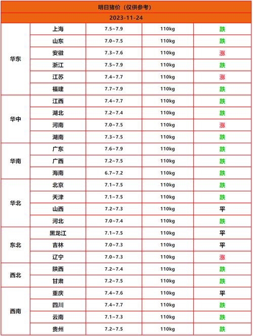 北京疫情利空养殖-疫情下国家对养殖户怎么安排-第1张图片