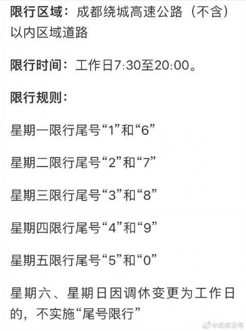 关于“今天成都限行”你不知道的事-第5张图片