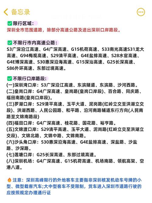 关于“深圳闯限行怎么处罚”你不知道的事-第5张图片