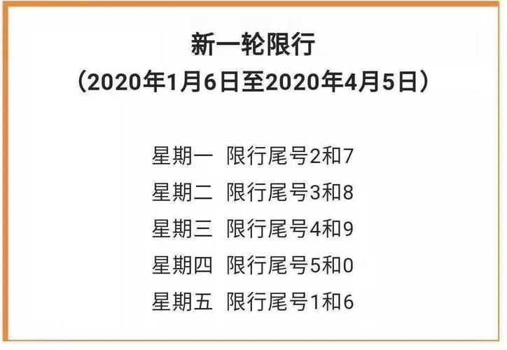 关于“邯郸车牌限号”你不知道的事-第5张图片