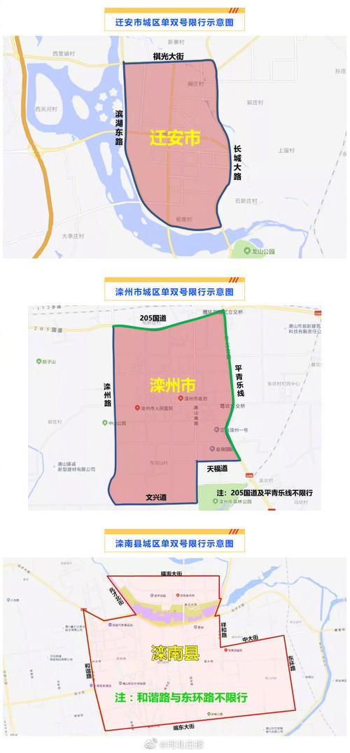 唐山市限行区域，唐山市限行区域地图-第5张图片