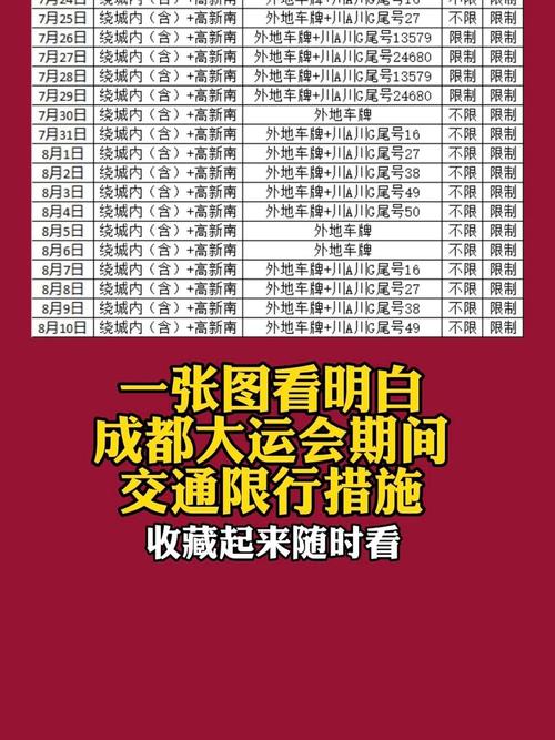 河东区全运会限行，天津全运会限行-第4张图片