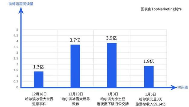 【俄罗斯疫情绥芬河/绥芬河 俄罗斯】-第6张图片