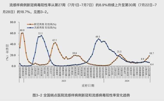 【全球对抗疫情/全球抗击疫情形势】-第1张图片