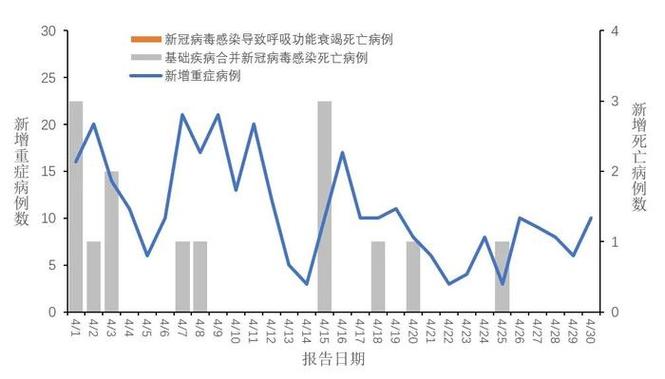 【全球对抗疫情/全球抗击疫情形势】-第3张图片