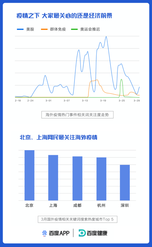 【全球对抗疫情/全球抗击疫情形势】-第8张图片