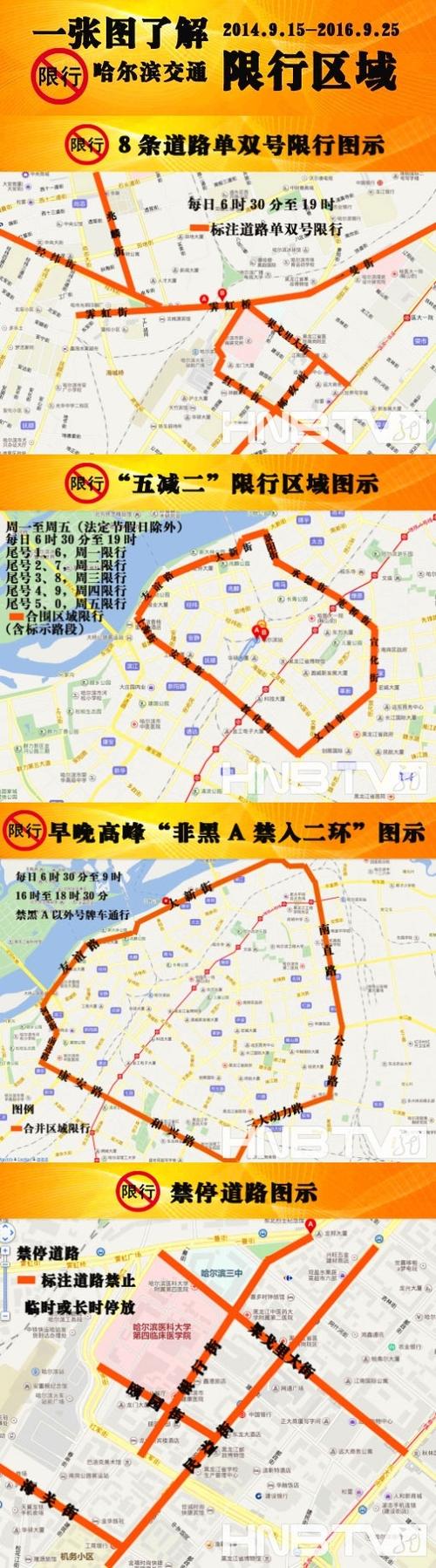 哈尔滨霁虹桥限行/哈尔滨那条路限行-第8张图片 哈尔滨霁虹桥限行/哈尔滨那条路限行-第8张图片