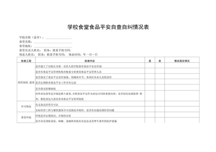 关于“疫情安全检验食品”你不知道的事-第3张图片