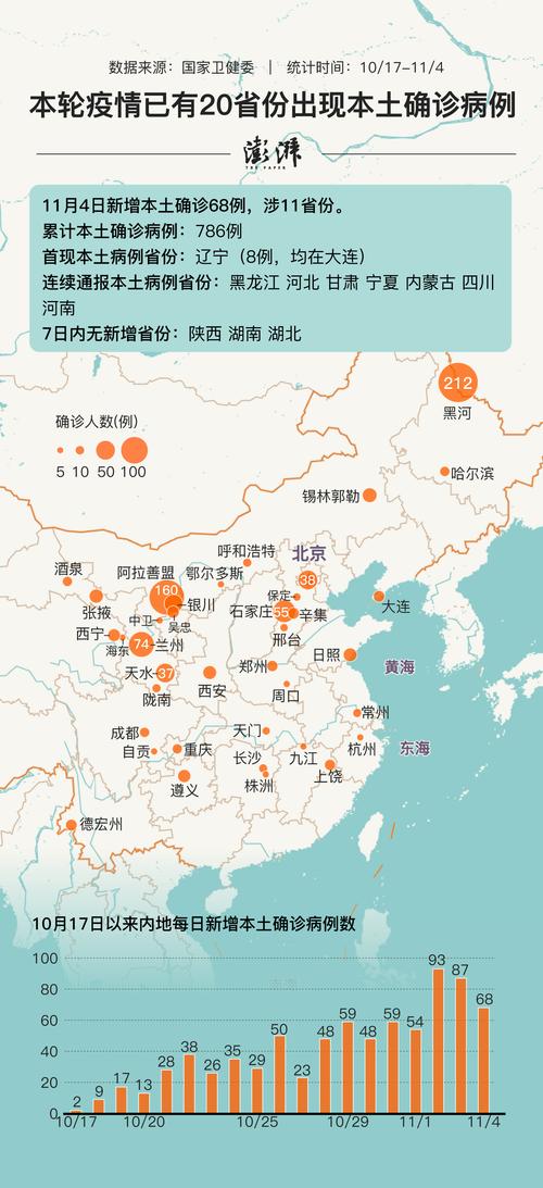 疫情查看图/疫情查看地图-第4张图片