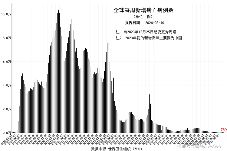 【为疫情看法/疫情看法50字党员】-第10张图片