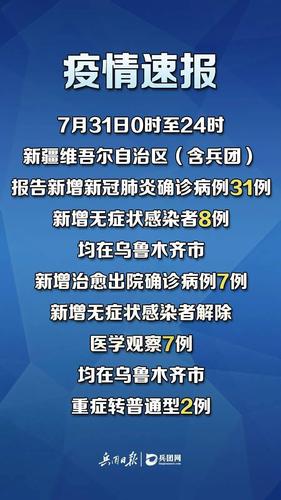 【新疆疫情怎/新疆疫情怎么回事】-第3张图片