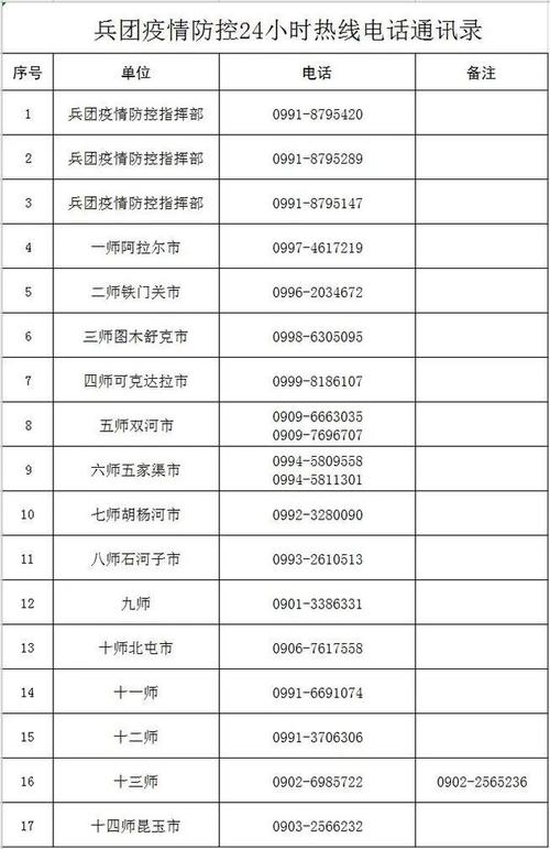 盐城疫情25，盐城疫情最新情况最新消息今天-第7张图片