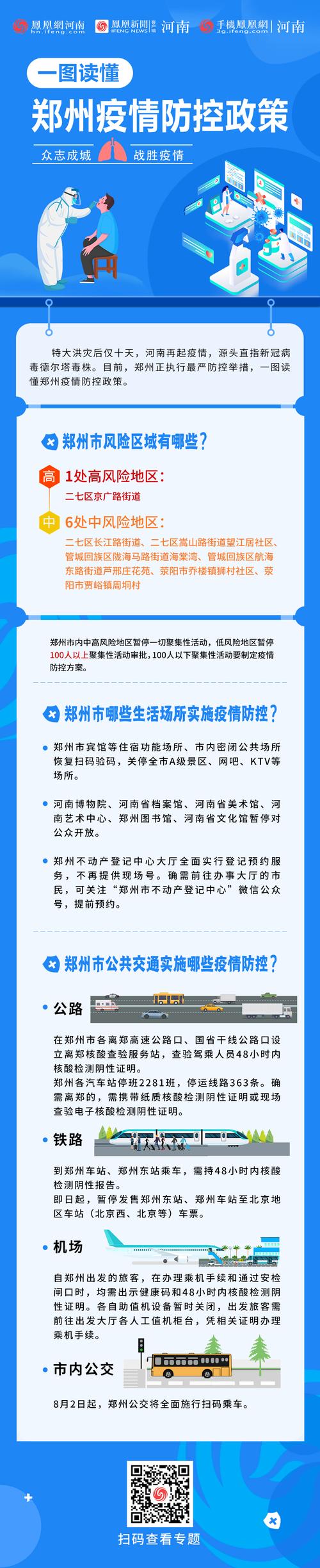 河南防护疫情-河南防疫最新消息-第3张图片