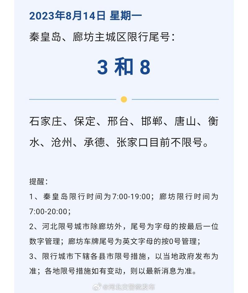 关于“今日廊坊限号”你不知道的事-第8张图片