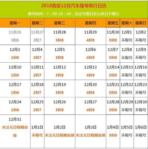 西安限号时间表/西安限号时间表11月-第2张图片