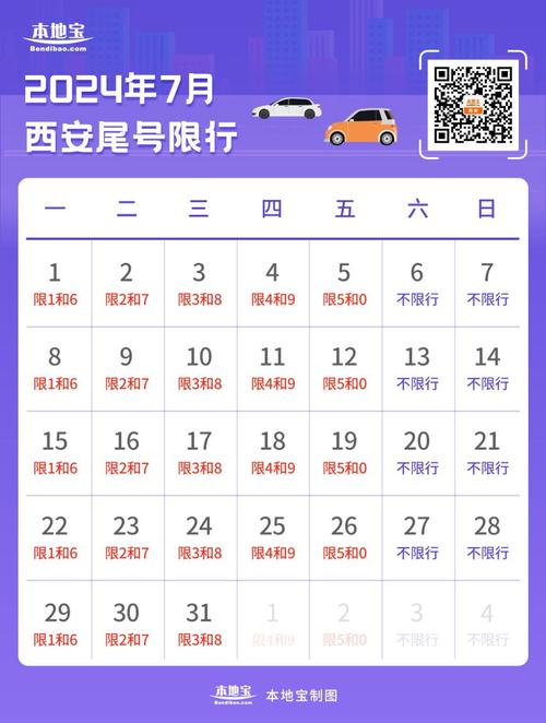 西安限号时间表/西安限号时间表11月-第3张图片