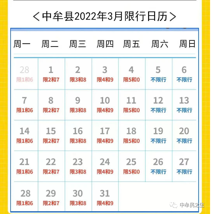 【中牟县限号/中牟县限号不限号】-第7张图片