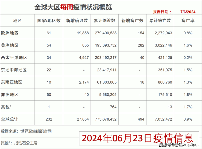 疫情的主权/疫情是全球的责任-第3张图片