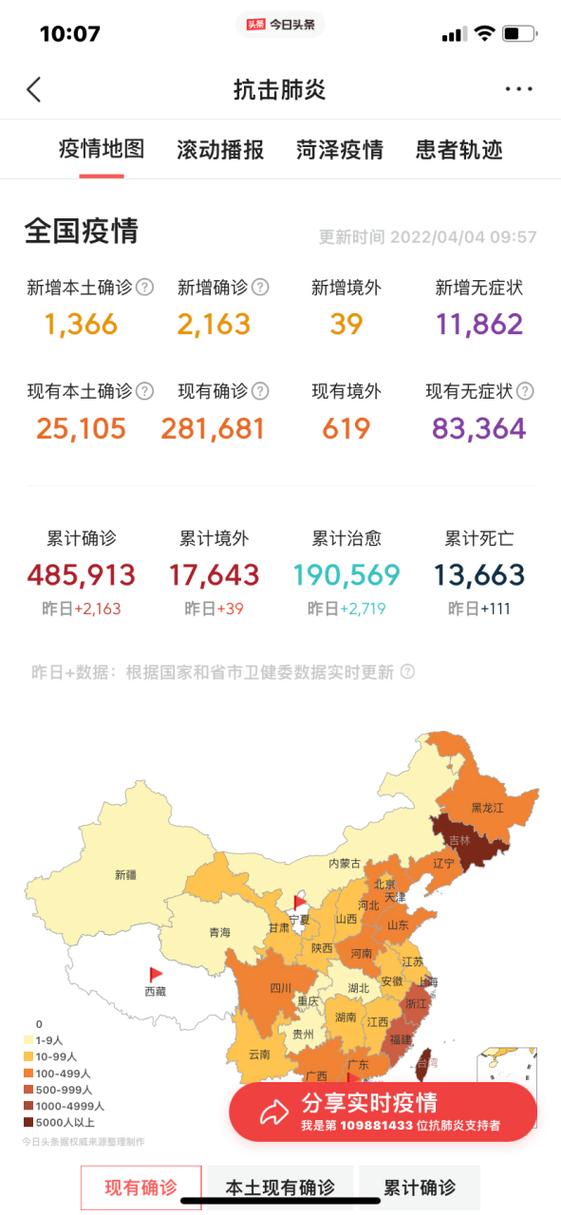 哈疫情情况-哈哈滨疫情-第1张图片