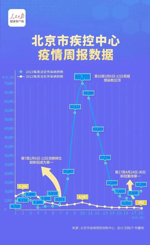 龙岩今日疫情，龙岩今日疫情最新情况-第3张图片