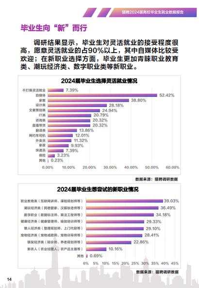 疫情高校就业工作，疫情高校就业工作方案-第2张图片