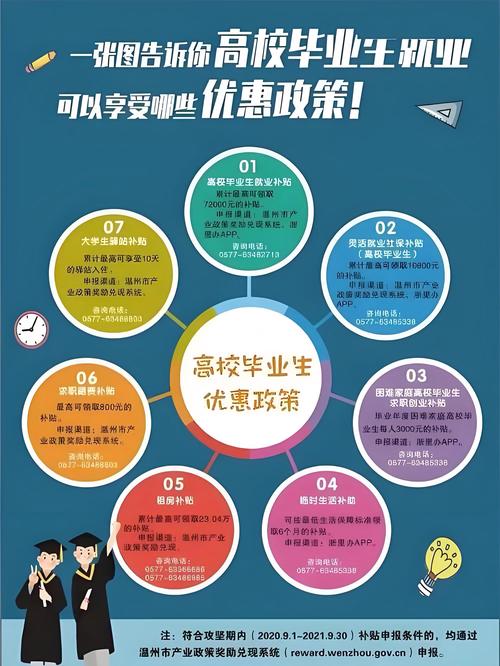 疫情高校就业工作，疫情高校就业工作方案-第3张图片