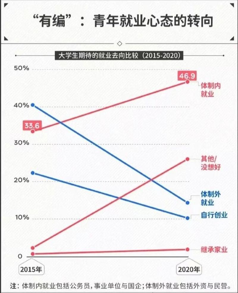 疫情高校就业工作，疫情高校就业工作方案-第4张图片