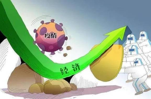 疫情后中国gdp/疫情后中国经济-第3张图片