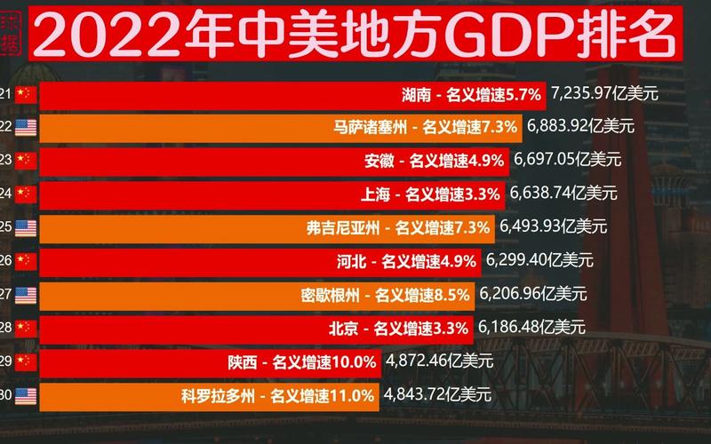 疫情后中国gdp/疫情后中国经济-第6张图片