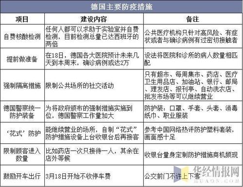 关于“海外疫情最新消息”你不知道的事-第3张图片