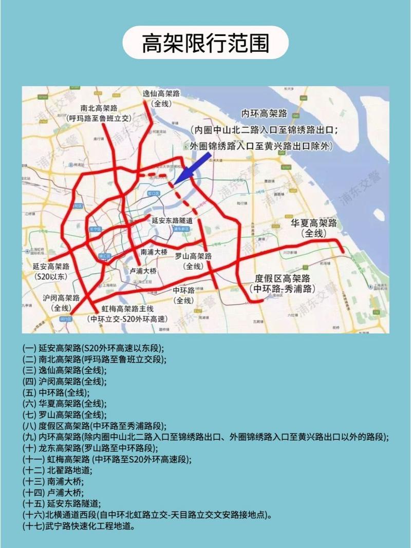 上海逸仙路高架限行-上海逸仙路限行吗-第3张图片