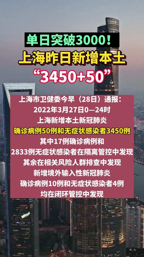 关于“上海疫情增长”你不知道的事-第4张图片