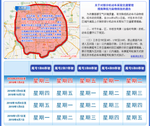 南宫限号吗，南宫限号查询今天-第7张图片