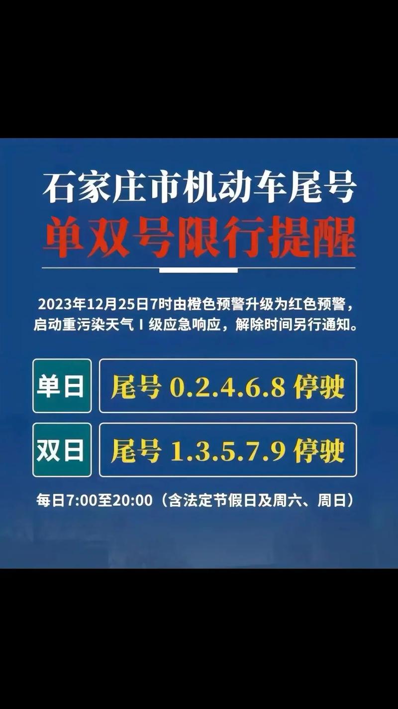 关于“2023年5月新一轮限号”你不知道的事-第1张图片