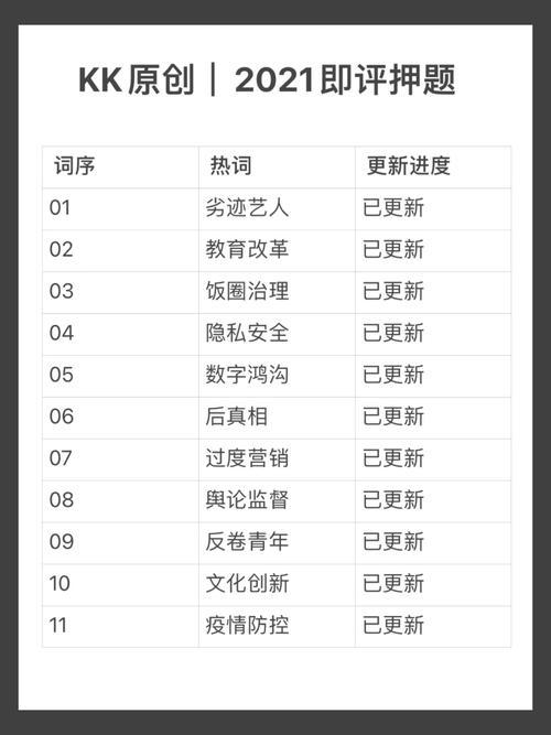 疫情要疫情热门话题，有关疫情的热点问题-第6张图片