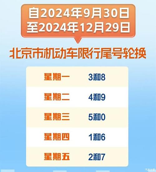 关于“2017太原高考限行区域”你不知道的事-第5张图片