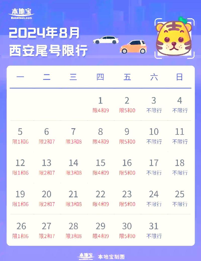 西安限号解除/西安限号解除了吗-第6张图片