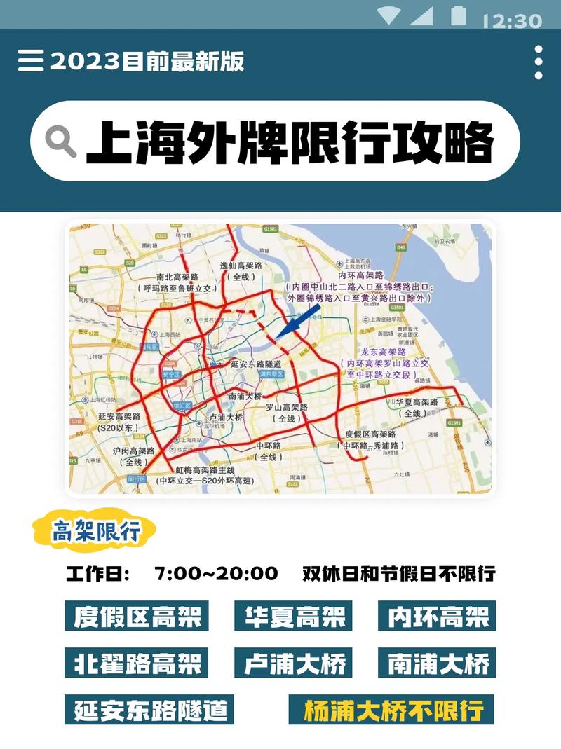 杨高路限行/杨高路限行时间和路段-第3张图片