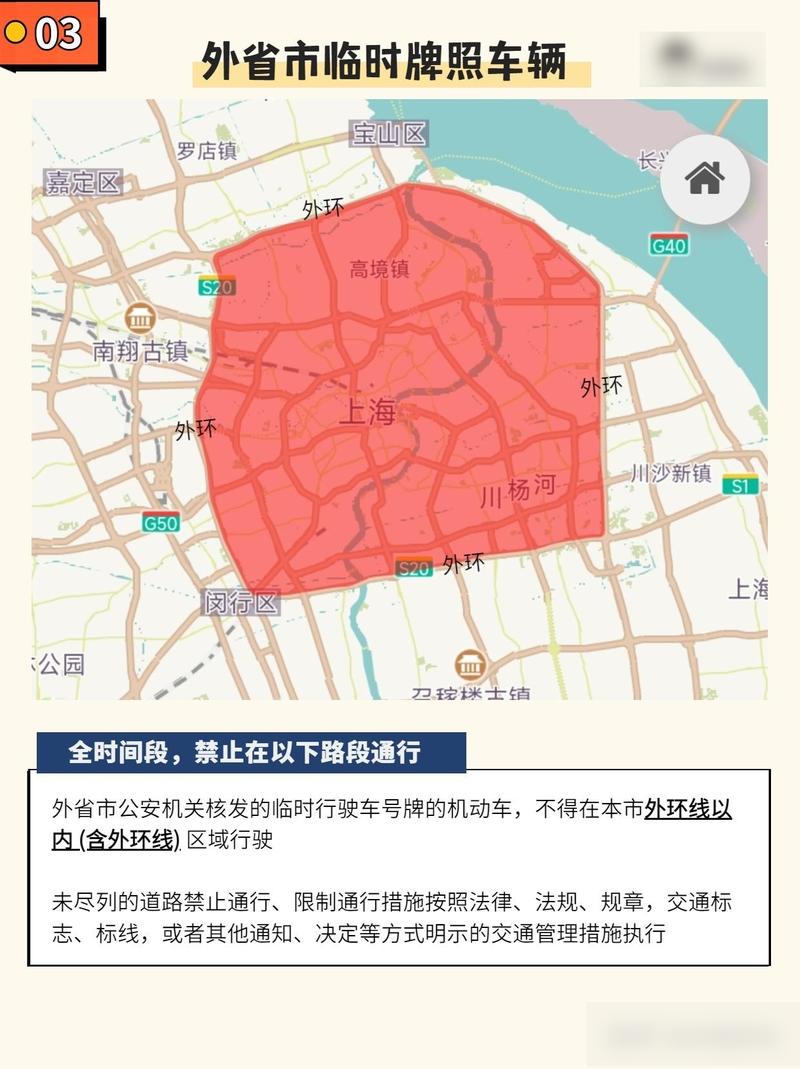 关于“上海市外地车牌限行”你不知道的事-第1张图片