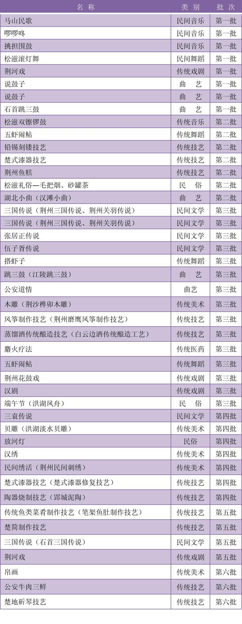 非遗宣传疫情，非遗助力抗疫情-第2张图片