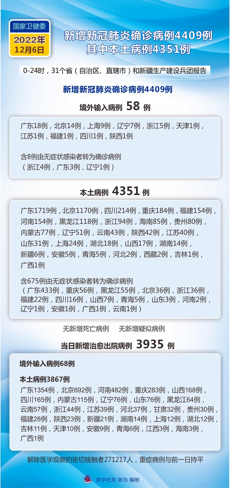 唐山疫情时报，唐山疫情2021-第3张图片