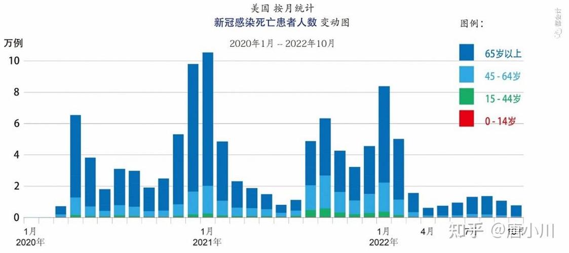 肺炎疫情美国数据/肺炎疫情美国数据图-第2张图片