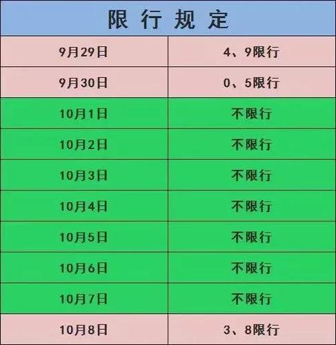 【兰州微型货车限行/兰州微型货车限行规定】-第9张图片