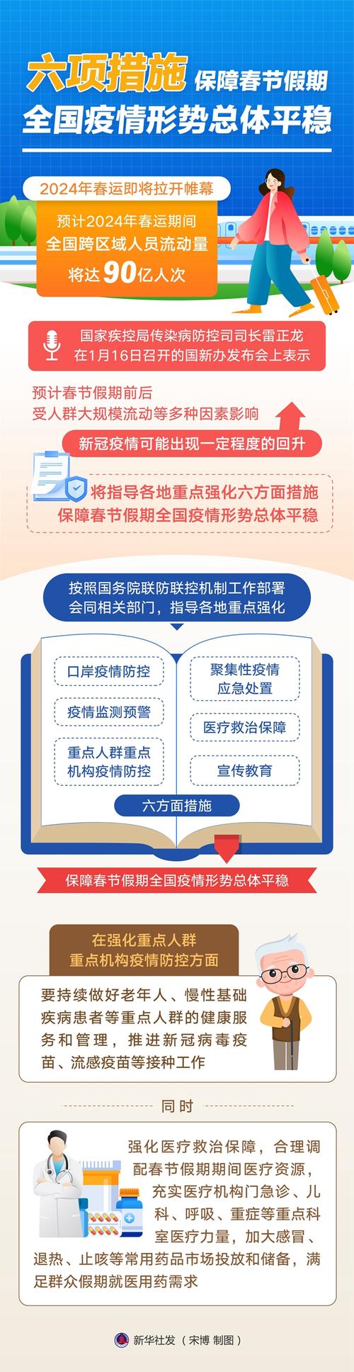 战疫情税务政策/疫情防控税收优惠政策热点问答第二期-第6张图片