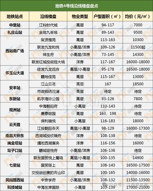 【新疆疫情重点小区/新疆疫情重点区域】-第6张图片